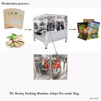 Fully Automatic Zipper Bag Rotary Packing Machine PLC Control For Oatmeal