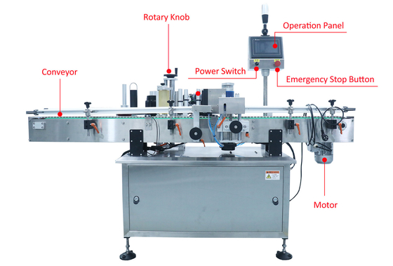 Snack Juice Round Bottle Labeling Machine Automatic CE Certification
