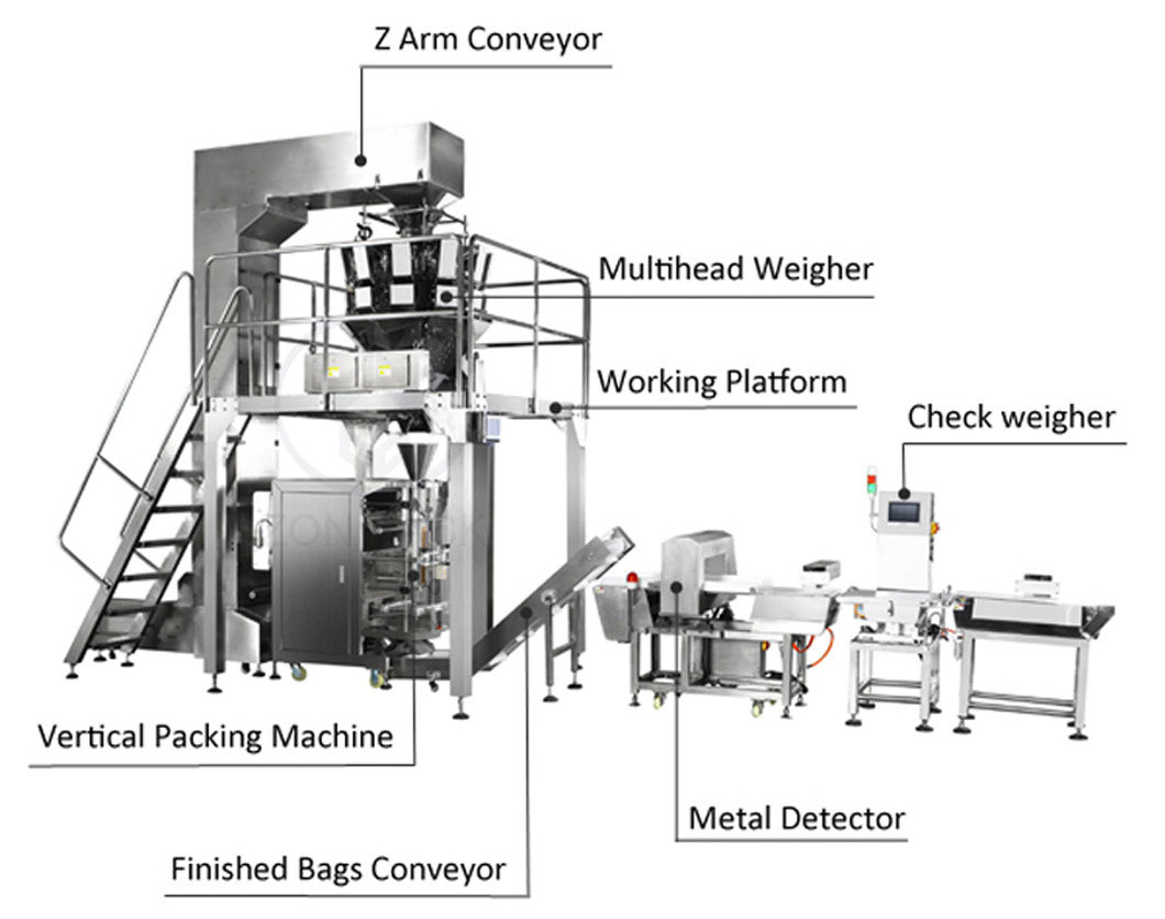 Popcorn Multi Head Packing Machine Accuracy 0.1 - 1.5g