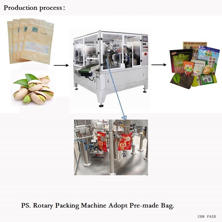 Fully Automatic Zipper Bag Rotary Packing Machine PLC Control For Oatmeal